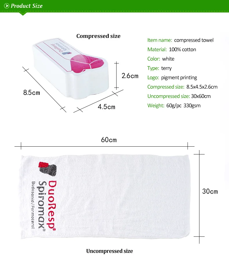 Стандартные размеры полотенец