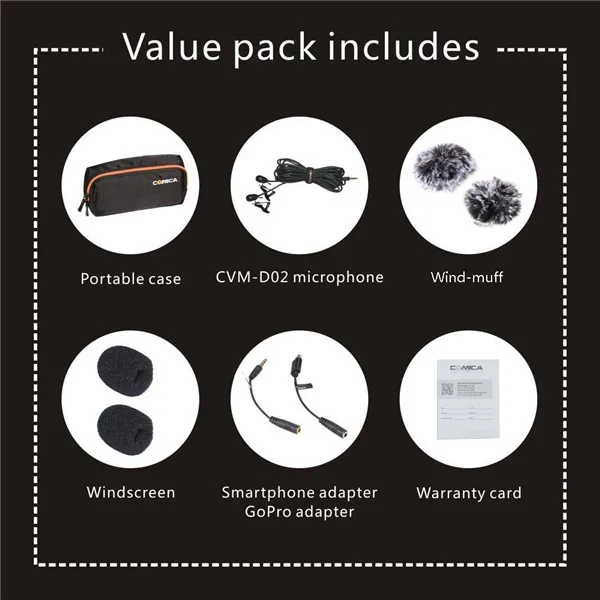Comica CVM-D02 6M Cable Mic Dual-head Lavalier Lapel Microphone Clip-on mini Omnidirectional Condenser mic interview microphone for Apple Iphone,Ipad,Ipod,Android,DSLR,Sony Canon camera,GoPro 3,4,5 (1).jpg
