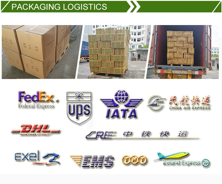 Packing logistics.jpg