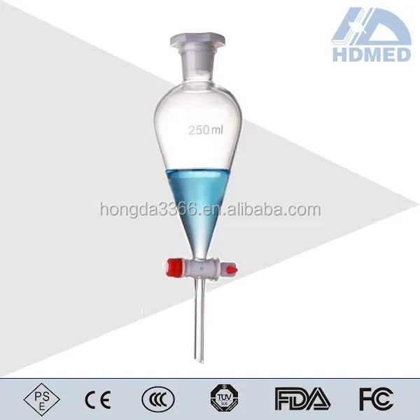 funnel 02-Hongda Medical.jpg