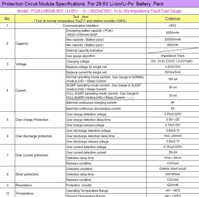 8s8a Pcm Bms With Impedance Track Fuel Gauge For Liion/lipo/lifepo4 Battery Pack Buy High