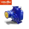 Non Clogging Self Priming Pump