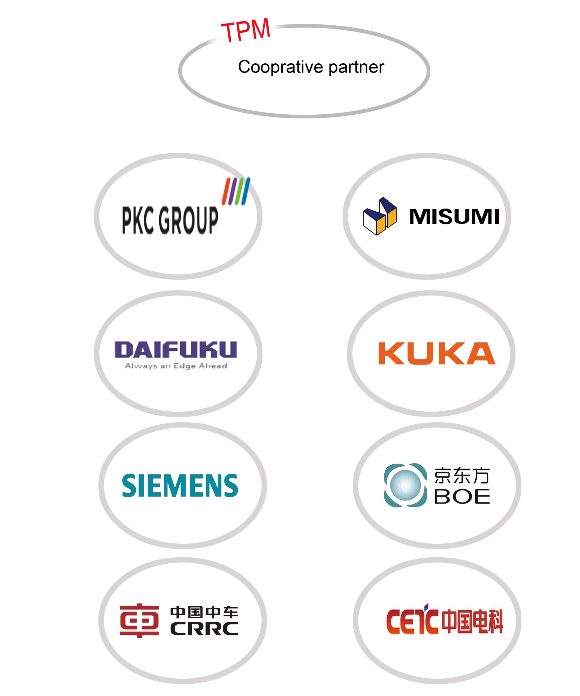 High quality 6063 t5 alloy Profile 6063 Anodized extruded aluminium profile manufacturers TPM-8-20120 for windows and doors