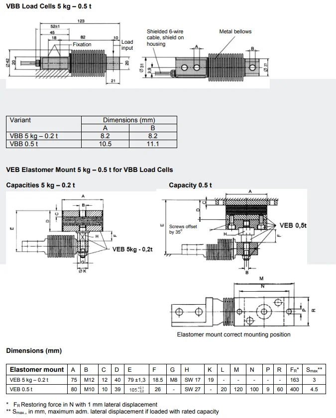 Schenck Load Cells Vbb And Load Cell Mounts Veb - Buy Schenck Load Cells Vbb And Load Cell