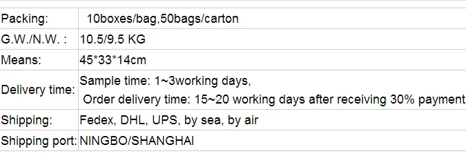 Package and shipping.png