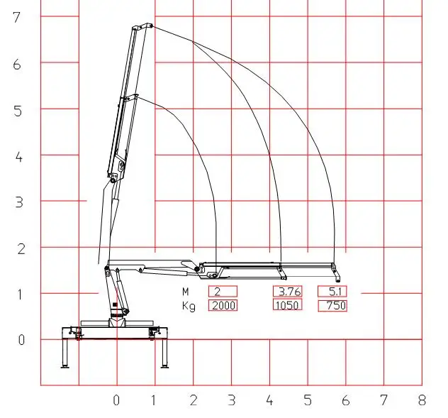 4x2 do<em></em>ngfeng dump truck with truck crane