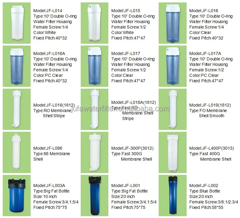 02 Filter housing.jpg
