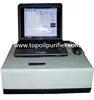 IF-068 Infrared Oil In Water Test Kit/Oil Content Analyzer