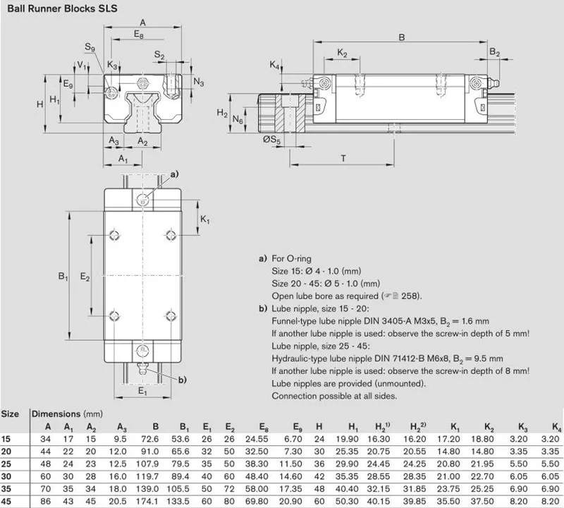 Rexroth R1623 Linear Guide Bearing R162381420 Slide Block And Rail Buy Rexroth R162381420