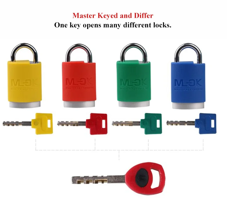 MOK high security size 30mm aluminium small padlock with master key for bank cash box, View