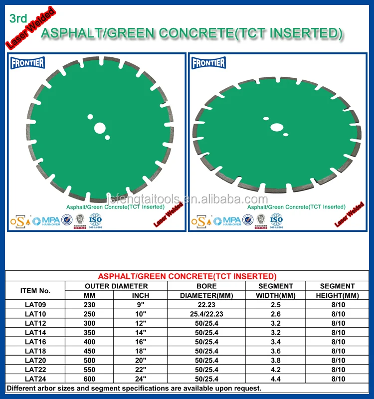 3rd ASPHALT&GREEN CONCRETE(TCT INSERTED).jpg