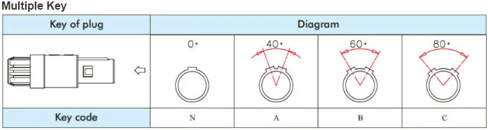 two key plastic connector.png