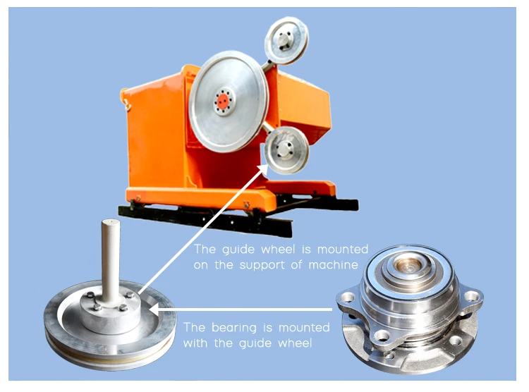 Integral sealing bearing