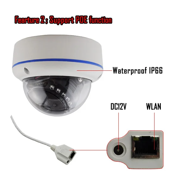 2 0megapixel Ir Alarme Maison Dome Cctv Ip Cameras Wiki Buy Dome Camera Wiki Cctv Cameras Alarme Maison Product On Alibaba Com