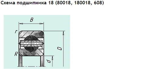 Чертеж 608 подшипник