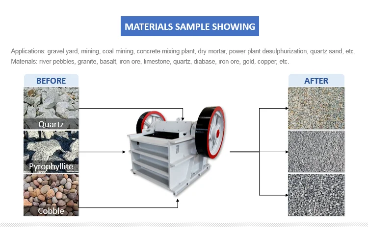 pec series mini stone pe 200x350 jaw crusher