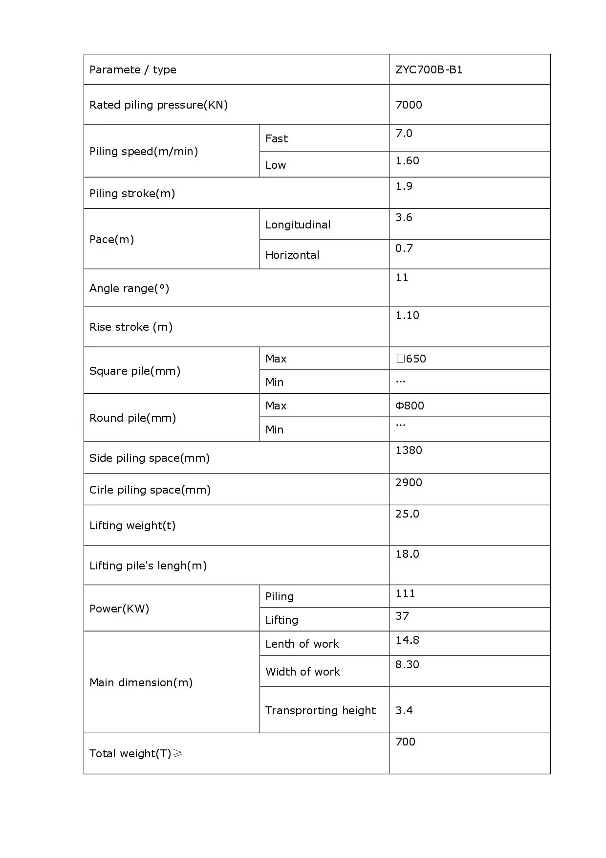 parameter for 700.jpg