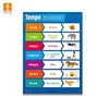 Custom Giant Wall Size Kids Coloring laminated educational posters