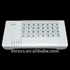 Etross Telecom -- SMB32 SIM BANK with Remote SIM support Hot Arrived!!!