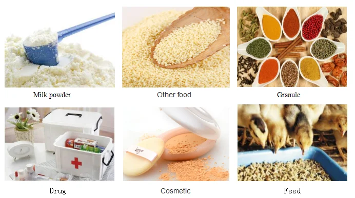 Animal Food Mixer/Condiments Mixer Machine