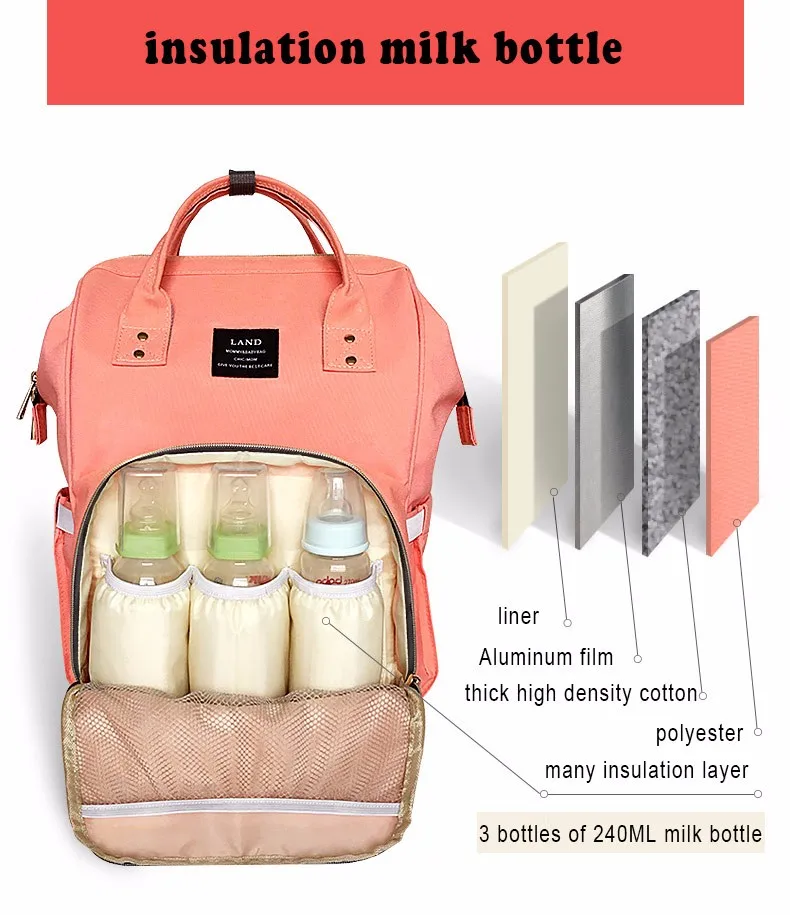 mochila para bebe land bolsa bebe daiper bag mama bag baby mom sac a langer bebe Multifunctional fashion diaper bag backpack