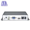 Mpeg2 H.264 HDMI decoder for streaming video audio Decoder