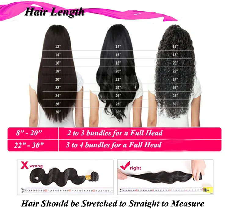 Cuticle Aligned Loose Wave Human Hair Wavy Raw Malaysian Wet Wavy