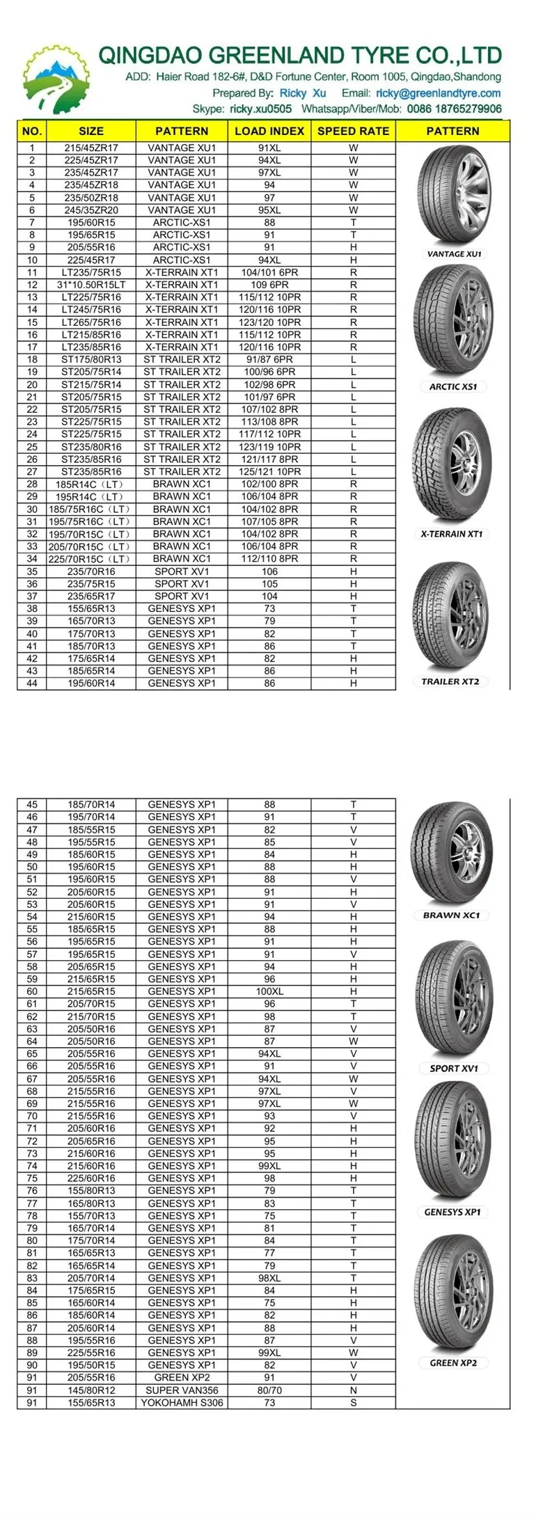 Hilo Car Tire Same Quality As Japanese Tire Brands Buy Japanese Tire