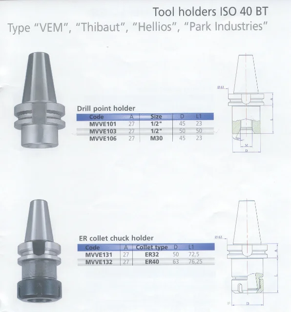 Park Tool BT-2 Hand-Operated Collet Chuck