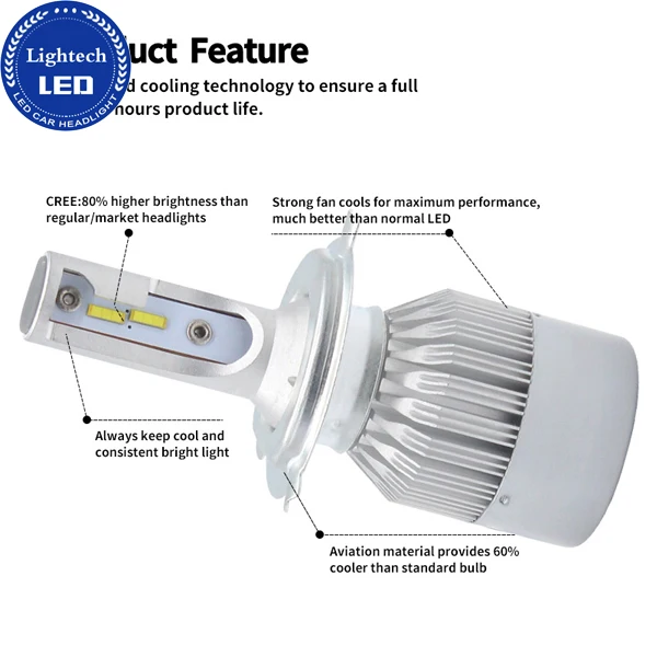 H4 LED HEADLIGHT.jpg