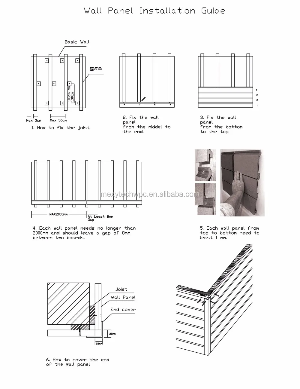 Exterior-wall-panel-Install
