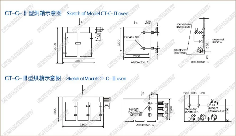 tray dryer