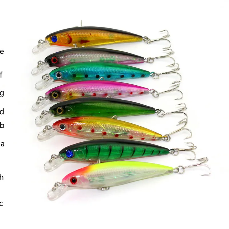 11cm-13.4g Vmc Hook Long Casting Fishing Lure,Laser Minnow Type Lure ...