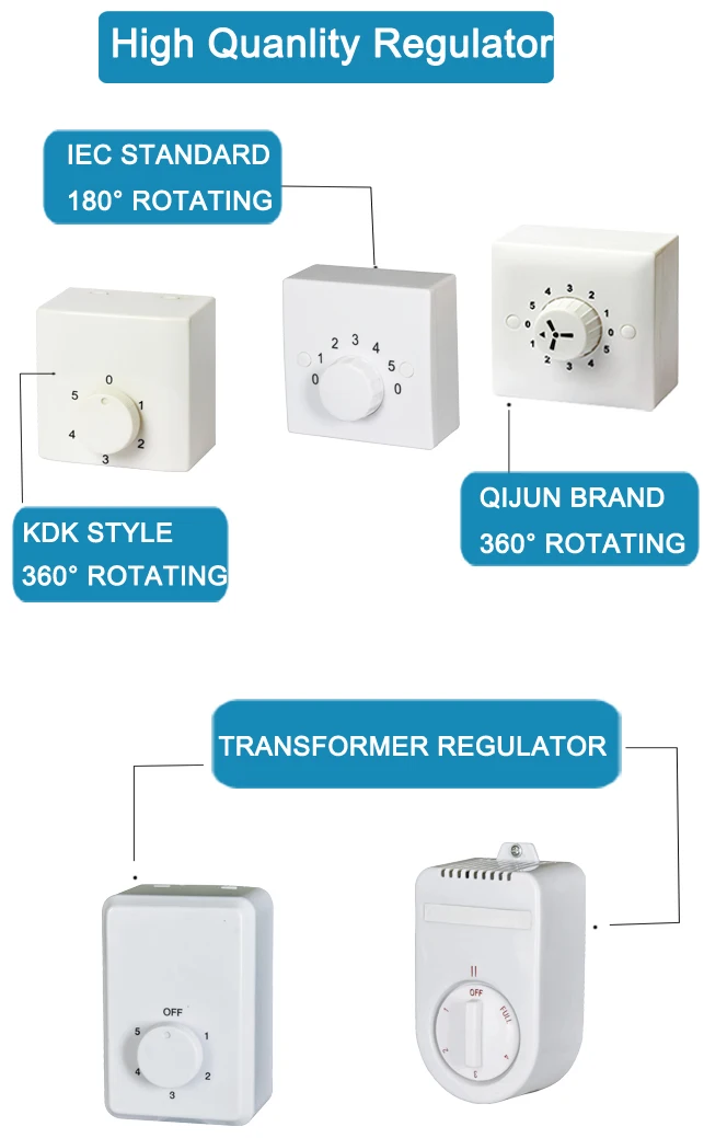 Qijun Ceiling Fan Regulator In Wall Switches Of 86*86mm For Kdk Model