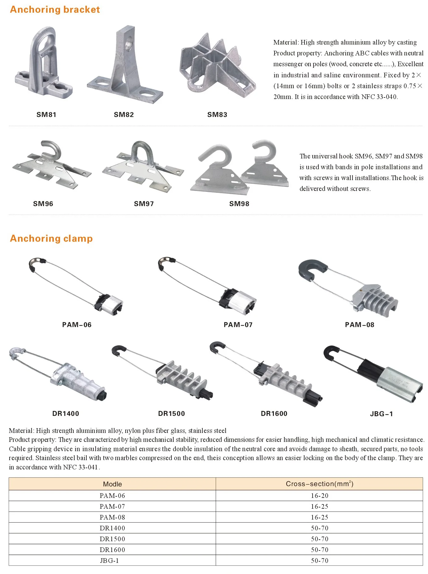 Cable Clamp-01.jpg