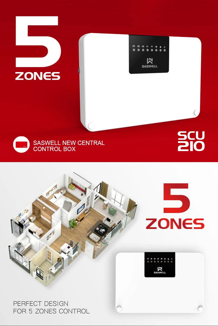 Zone Wiring Box