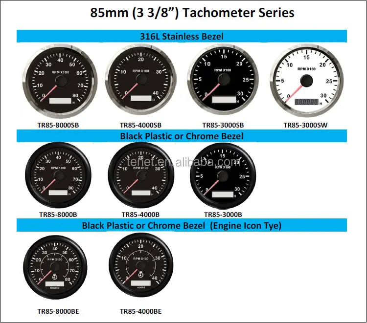 Motorcycle Rpm Gauge 85mm Tachometer 120rpm Black Buy Motorcycle