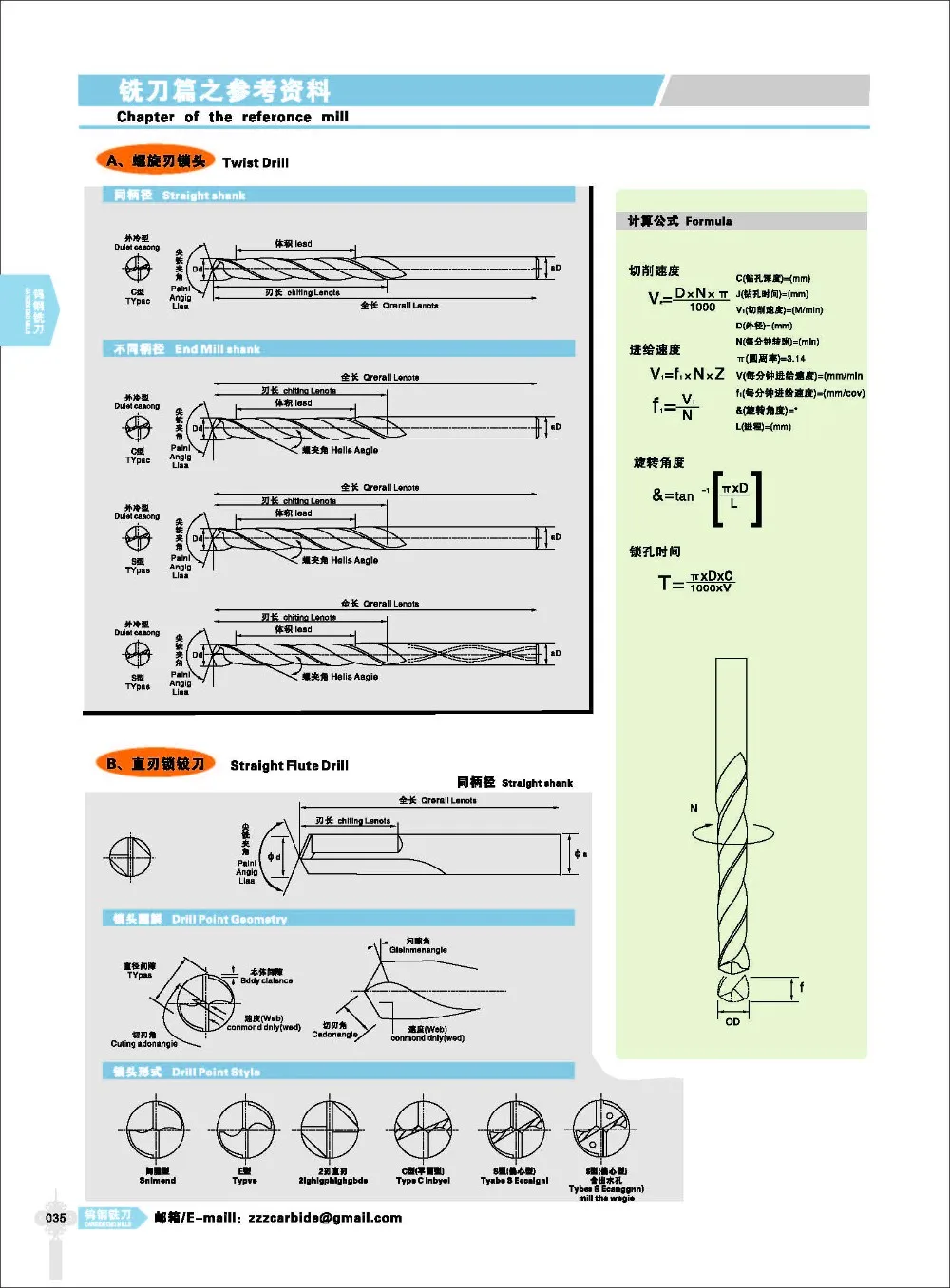 The naming rule of end mills_Page_38.jpg