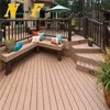Teak swimming pool 2016 price wpc decking