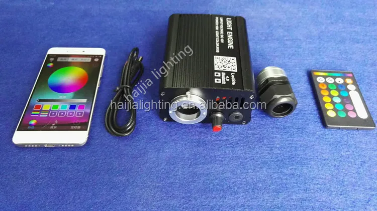 dissco fiber projector.jpg