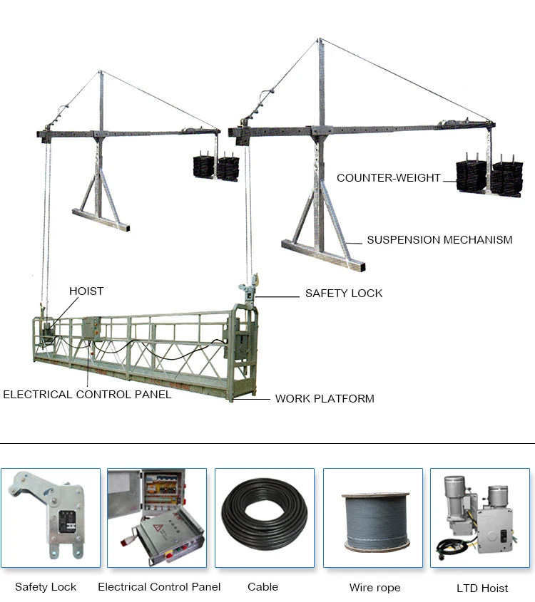 Zlp Suspended Platform Facade Cleaning Equipment Construction Cradle Fitting Scaffolding Temporary Gondola Buy Suspended Platform Gondola Suspended Scaffolding Product On Alibaba Com