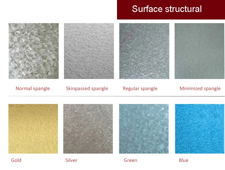 surface structure