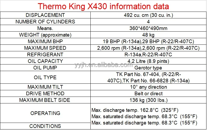 Thermo king x430 compressor sale