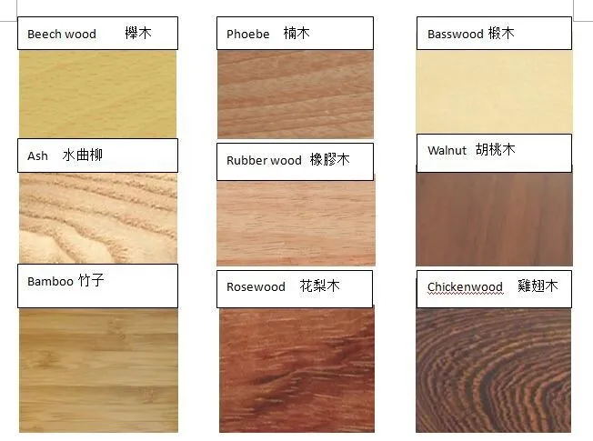 Beech Wood Tube With The Components Of Telescope Buy Hollow Wood Tube Telescoping Wooden Tube Light Tube Component Product On Alibaba Com