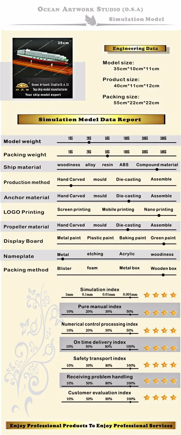 ship model _ 35cm container ship model 07_O.A.S ship model factory