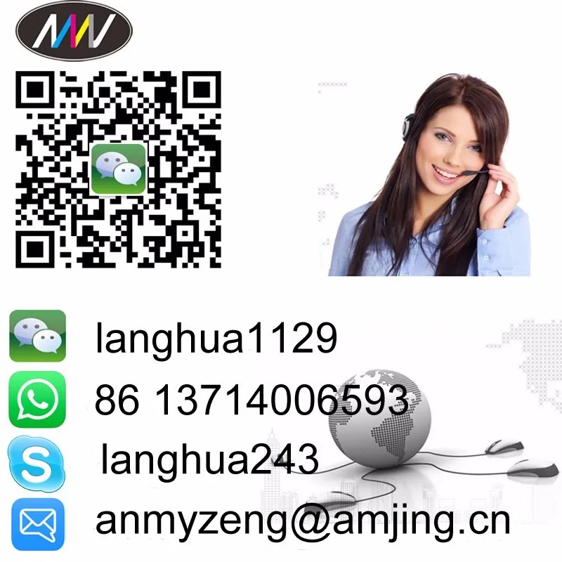 anmy contact information
