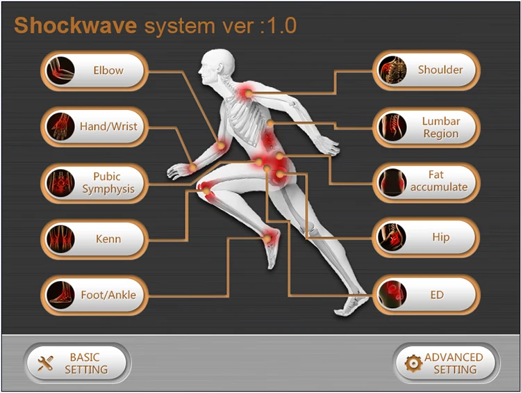 Portable shock wave erectile dysfunction for pain treatment ED