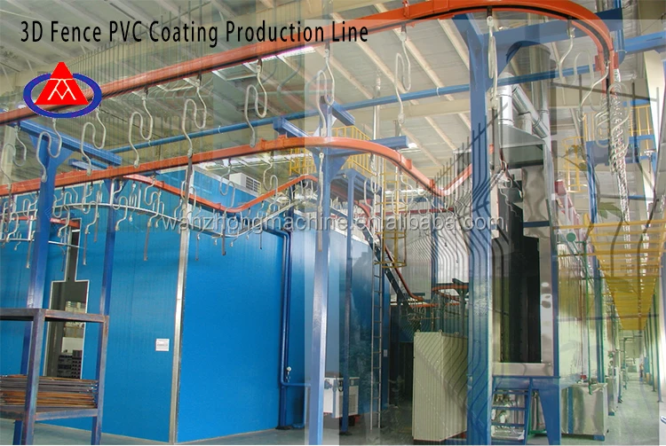 3D Fence PVC Coating Production Line
