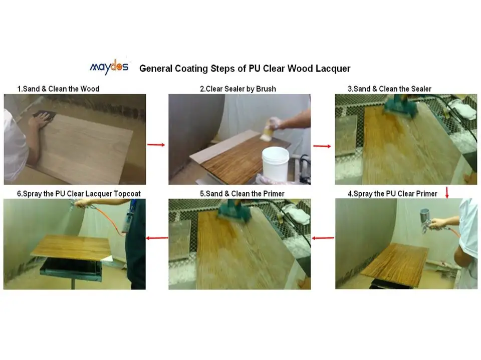 Maydos Odorless Wood Furniture White Pearl Paint Buy Furniture White