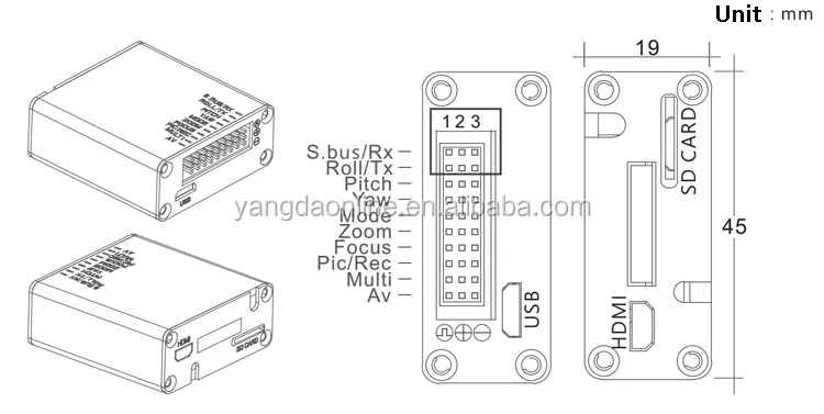 wiring-hub (2).jpg